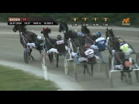 Internationale Badener Meile 2024 - Blind Date & Christoph Schwarz