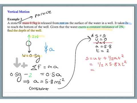 Year 12 Chapter 20 Force and Motion Lesson 3