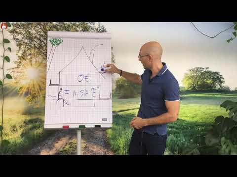 Elementarschäden - was ist das genau und was ist da alles drin ?