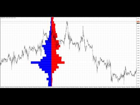 Oanda Positions Book live