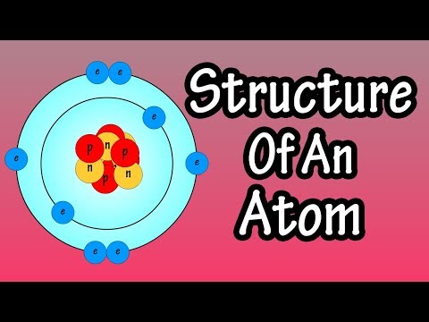 Atomic Structure And Electrons - Structure Of An Atom - What Are Atoms - Neutrons Protons Electrons