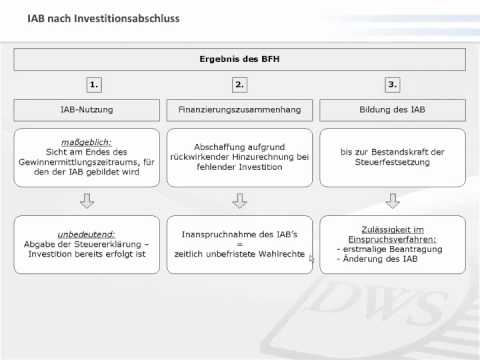 Top Steuerinfo: IAB nach Investitionsabschluss