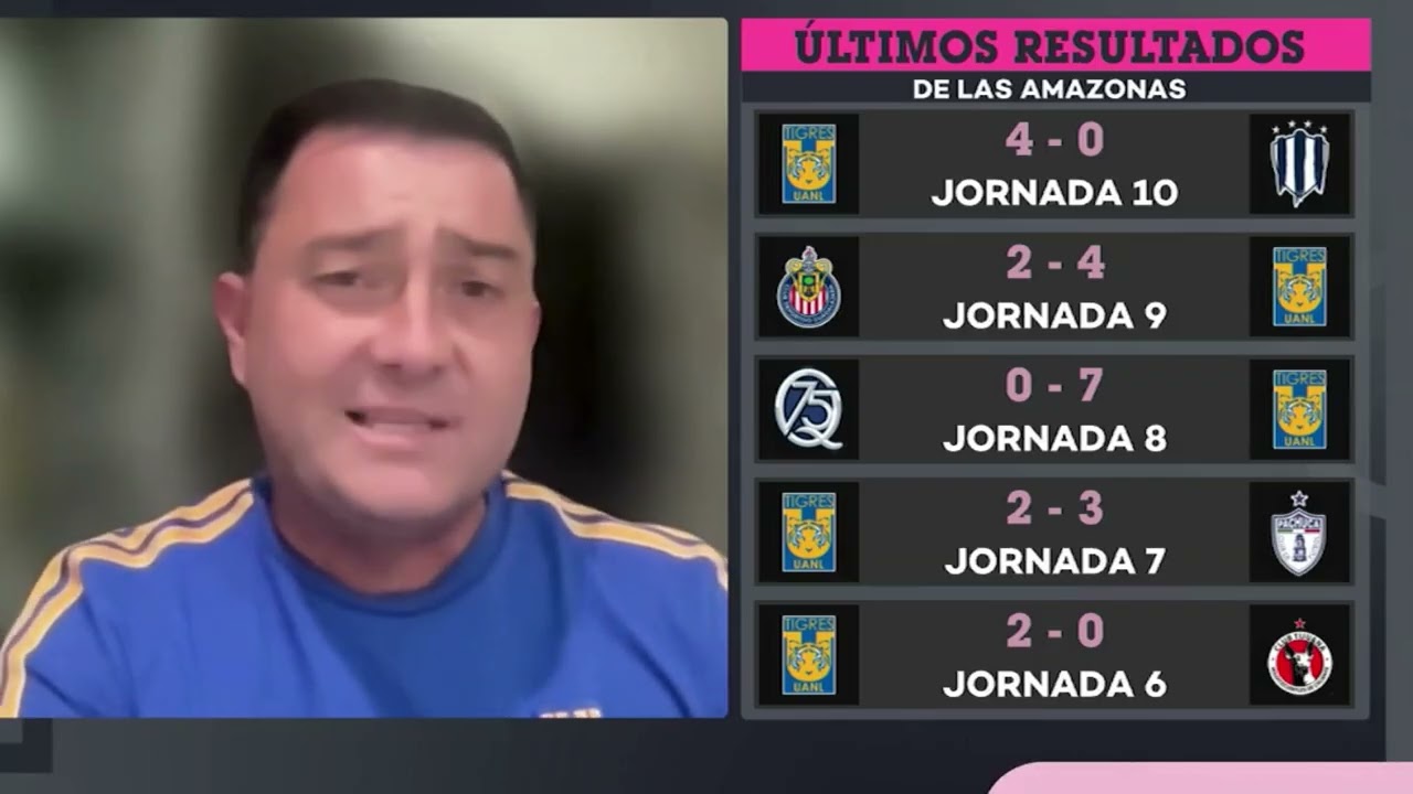 ¡Tigres no se conforma con GOLEADA a Rayadas, buscan la EXCELENCIA!