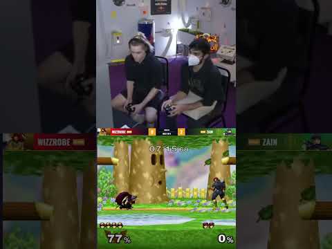 Wizzy 4 Stocks Zain
