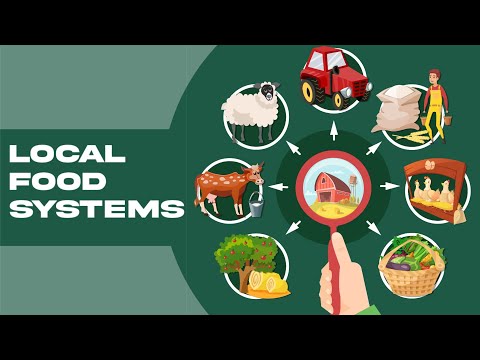 The Curious Case of the "Local Food System" Exposed