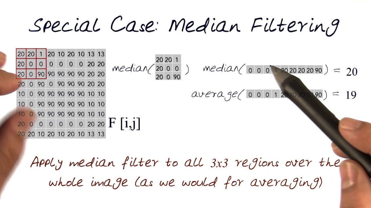 What is the age for LKG admission in Tamilnadu? Tipseri