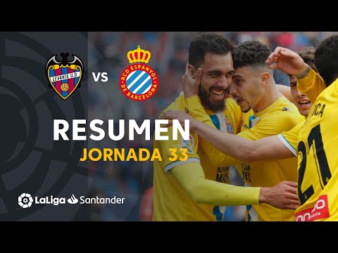 Highlights Levante UD vs RCD Espanyol (2-2)
