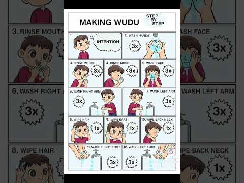 How to Perform Wudu