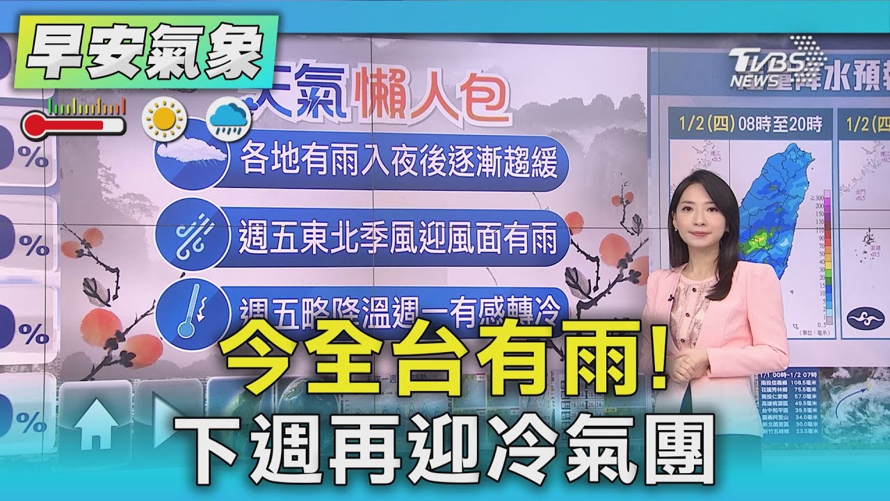 天氣/今全台有雨! 下週再迎冷氣團