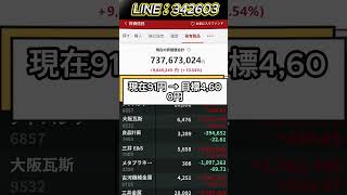 #株式 #株式投資 #日本株 #投資初心者 #株初心者 #資産運用 #お金の勉強 #NISA #新NISA #少額投資 #長期投資 #副収入