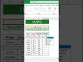 IF IFS Function Explained Excel Tutorial