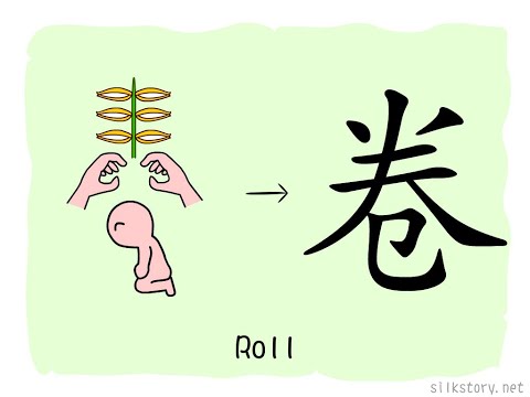SilkStory - The Story of Chinese Character
