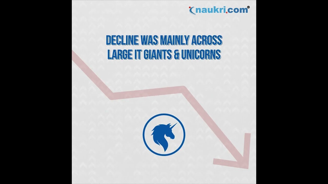 Naukri JobSpeak | IT Sector