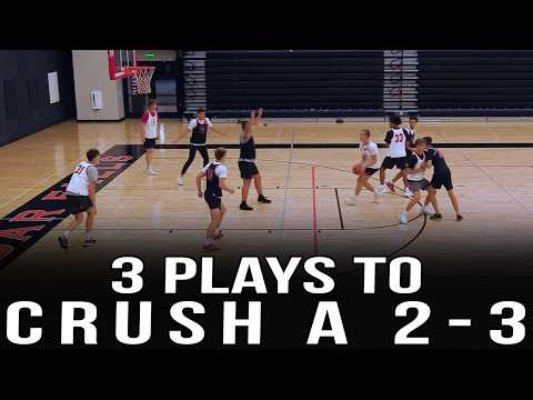 3 Plays to Beat the 2-3 Zone (Coach Ryan Schultz) | Basketball Zone Offense