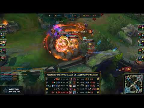 Match 7 | Anyanymous VS Medusa | Weekend Warriors LoL Community Online Tournament