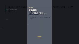 高市首相をムカッとさせた国民・玉木氏、改正皇室典範とオールドメディアの傲慢