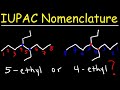 IUPAC Nomenclature Of Alkanes Naming Organic Compounds