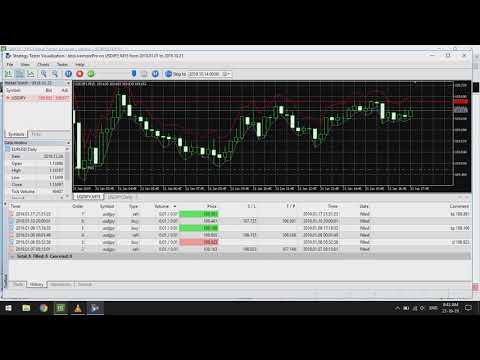 Video Jess Livermore Pro