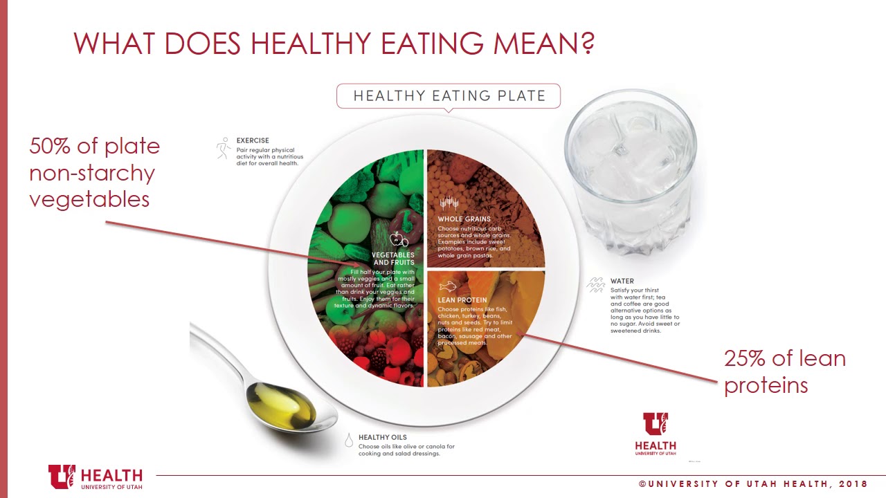 Next steps for people with prediabetes