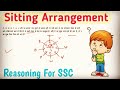 Sitting Arrangement Reasoning For SSC SSC Stenographer 2020 Reasoning SSC CGL CHSL MTS RRB NTPC