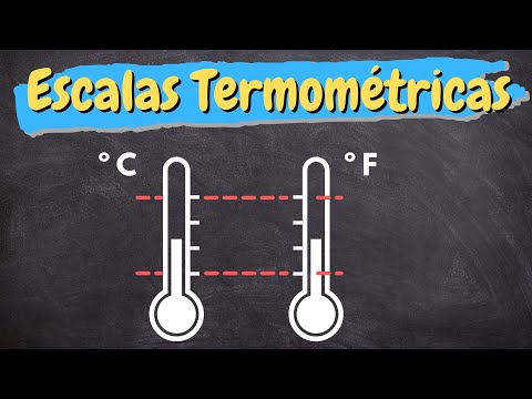 Understand how thermometers work and learn how to convert to any temperature scale.