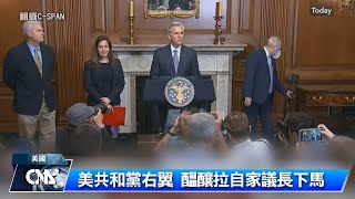 美共和黨恐同室操戈 眾院議長麥卡錫:我會挺過