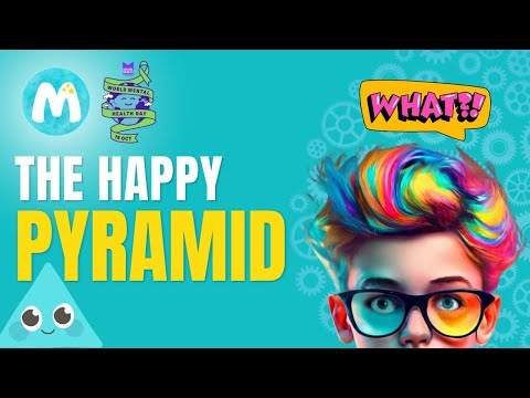 Maslow's Hierarchy Explained for Kids