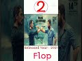 Director Ajay Bhupathi Hits And Flops All Movies List