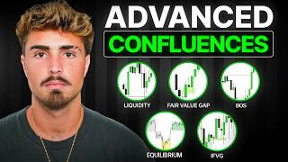 Top 5 Trading Confluences — Step-by-Step Guide & Transcript