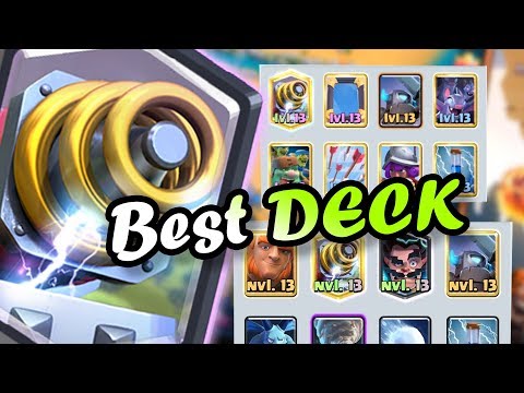 Sparky So SEXY !!!! Best  Sparky DECK  7500+ gameplays - Clash Royale