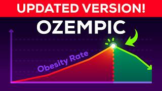 Let’s Talk About Ozempic (Updated Version)