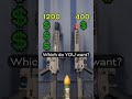 1200 Vs 400 Gun