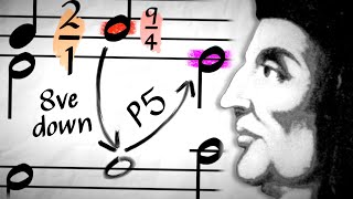 Benedetti's Puzzle (mathematically impossible music) video