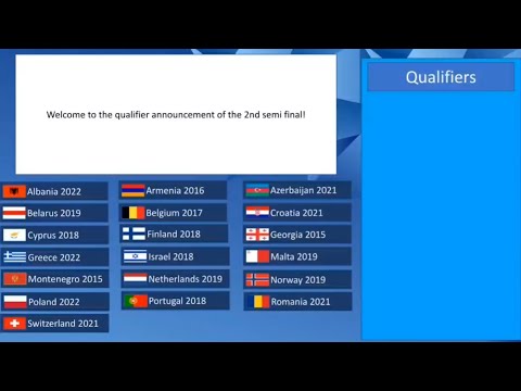 The exciting Qualifiers Announcement of the 2nd Semi-Final (Your Ideal ESC 2015-2022)