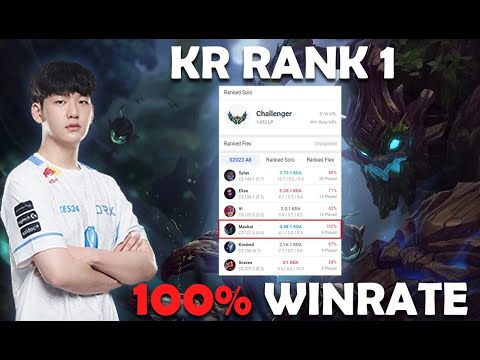 How does Korea's Rank 1 have a 100% WINRATE on Maokai Jungle?