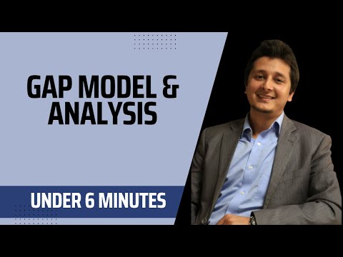 GAP Model & Analysis | Urdu & Hindi