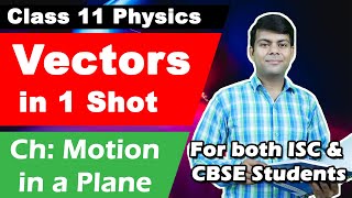 Motion in a Plane : Part 1/2 - Vectors | Dot & Cross Product | Class 11th Physics ISC & CBSE both