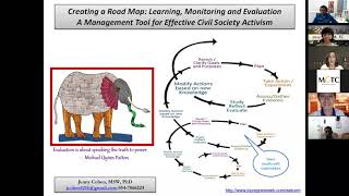 MCTC: Civil society Activism I