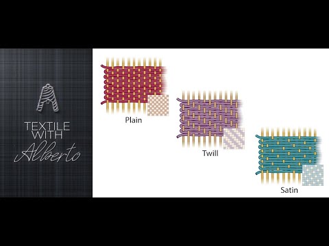 The 3 Fundamental Textile Weaves: Plain, Twill and Satin