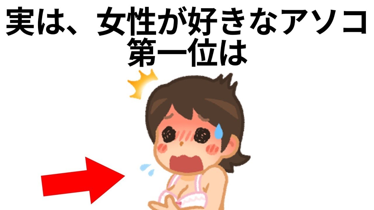 【聞き流し】９割が知らない面白い雑学　総集編　【睡眠用・作業用】