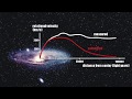 So You Want To Get An Astronomy Astrophysics Degree
