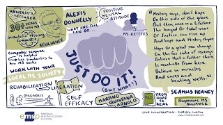 Day 1 | 6th Session: Just do it! by Alexis Donnelly