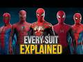 Every Spider-Man Suit Explained