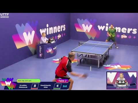 Winners League  28.08.21 Hrushko Oleksandr Omelchenko Oleh   09:30