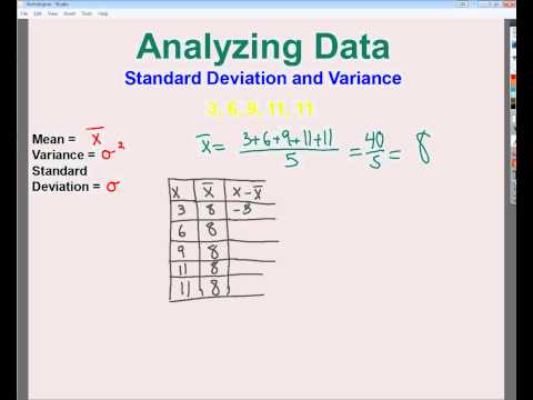 Data Analysis  - Standard Deviation and Variance