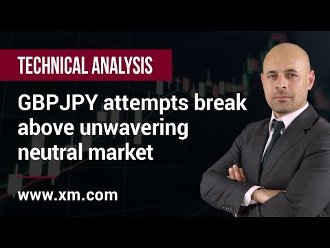 Technical Analysis: 29/11/2019 - GBPJPY attempts break above unwavering neutral market