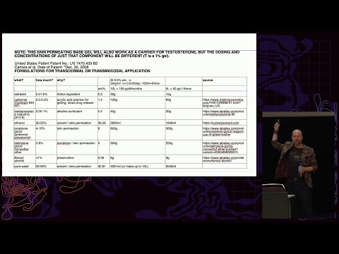 38C3 - BioTerrorism Will Save Your Life with the 4 Thieves Vinegar Collective