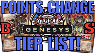 POST DECEMBER POINTS ADJUSTMENT YUGIOH GENESYS TIER LIST! #yugioh  #genesys