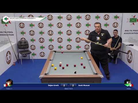 db Euro Ranking Tournament No 2 - U23's Final