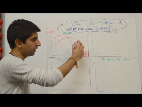 Essay about monopoly picture